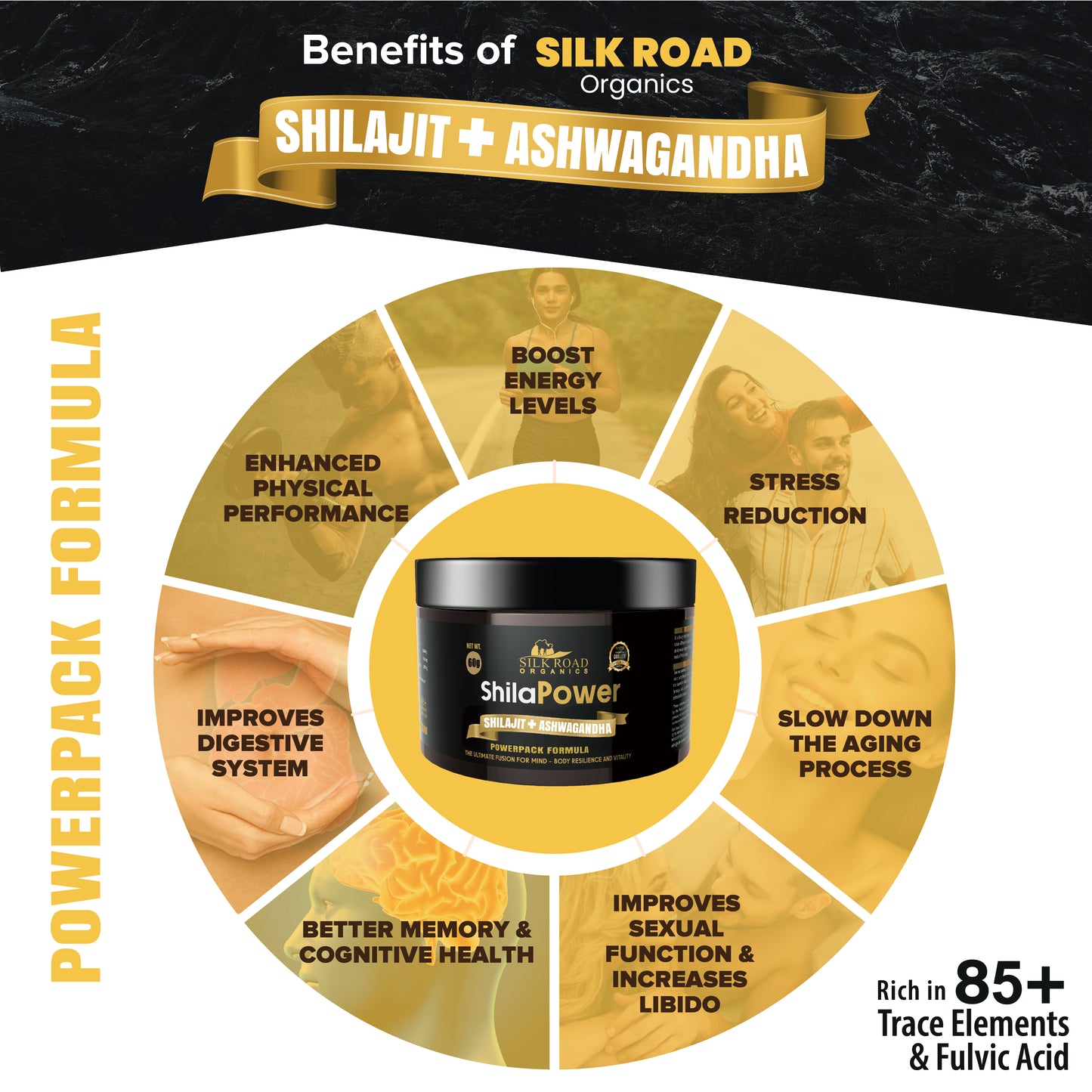 ShilaPower Himalayan Shilajit & Ashwagandha (35g) – Fulvic Acid, 85+ Minerals – Energy, Stress Relief, Focus & Immune Support | Spoon Included