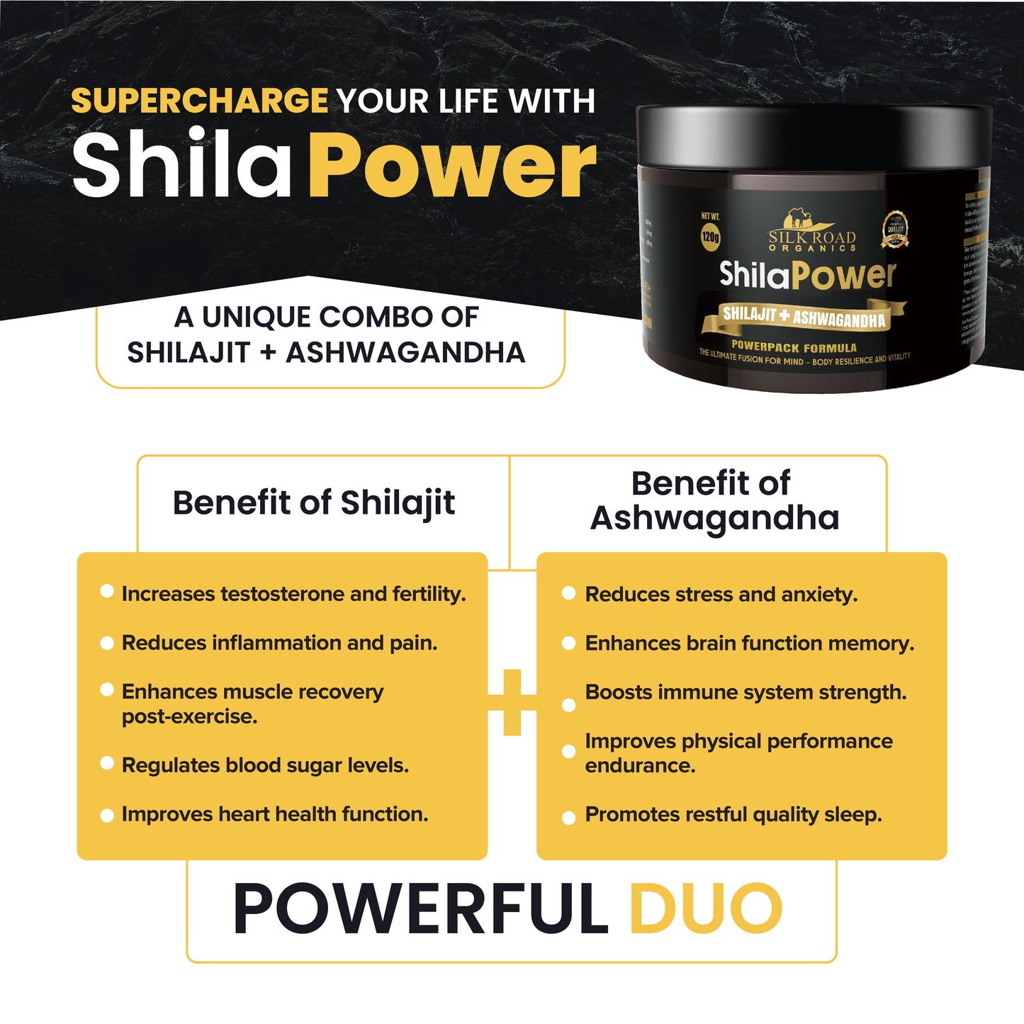 ShilaPower Himalayan Shilajit & Ashwagandha (35g) – Fulvic Acid, 85+ Minerals – Energy, Stress Relief, Focus & Immune Support | Spoon Included