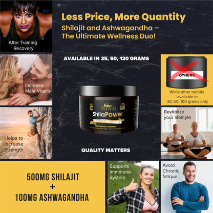 ShilaPower Himalayan Shilajit & Ashwagandha (35g) – Fulvic Acid, 85+ Minerals – Energy, Stress Relief, Focus & Immune Support | Spoon Included